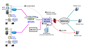 英国能够也应该与华为合作建设5G网络